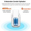 Smart Gordijnopener